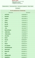 2024.08.01 - ���-50 ������(1)
