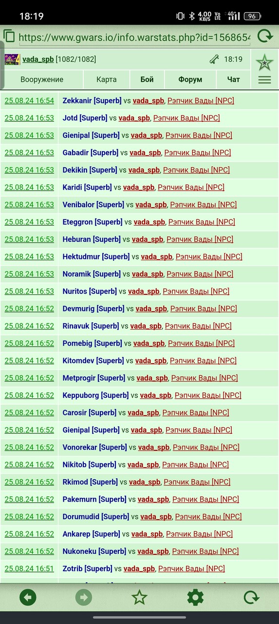 15 ����� � ������))�� ��� �� ��������� ������ ������https://www.gwars.io/info.warstats.php?id=1568654&page_id=4