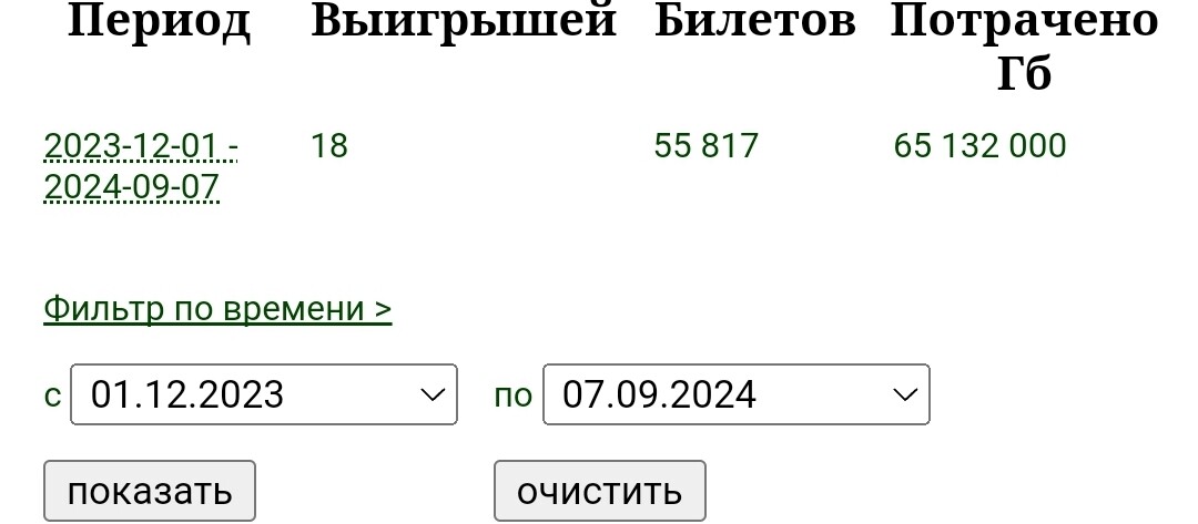 ���������� #2327459