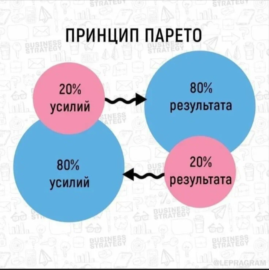 ���������� #2327773