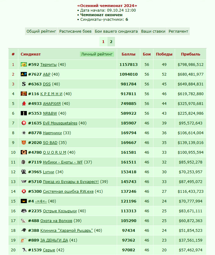 ������� ��������� 2024 [09.10.24]