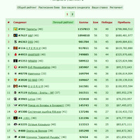 ������� ��������� 2024 [09.10.24]