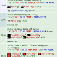 ���������� #2328729