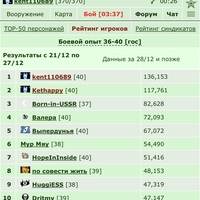 ���������� #2330032