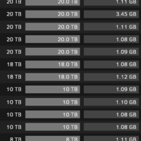 370TB