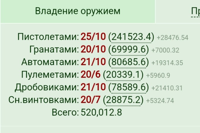 ���������� #2331124