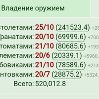 ���������� #2331124