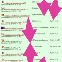 ���������� #2331191