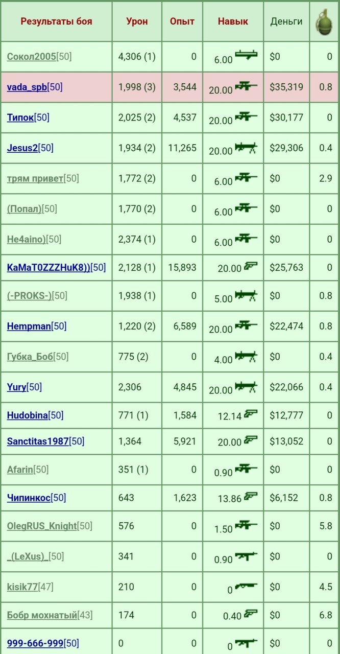 ���������� #2331261
