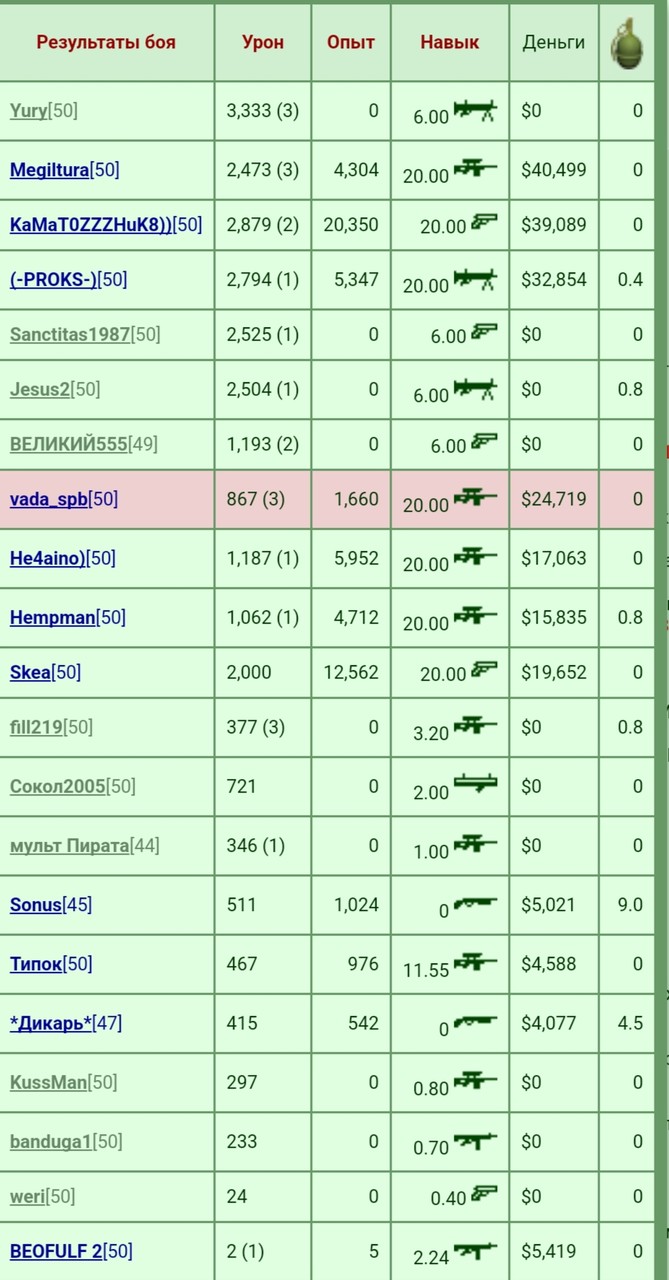 ���������� #2331270