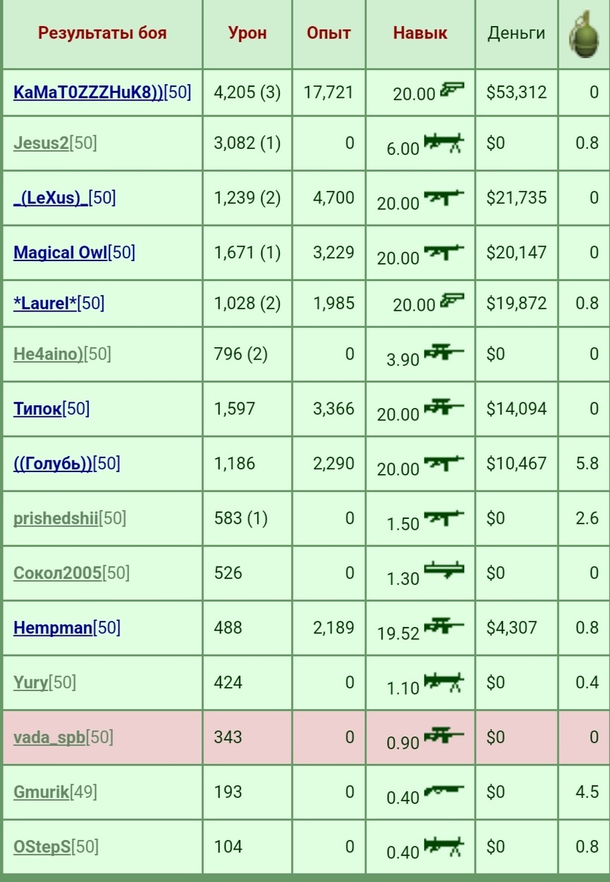 ���������� #2331272