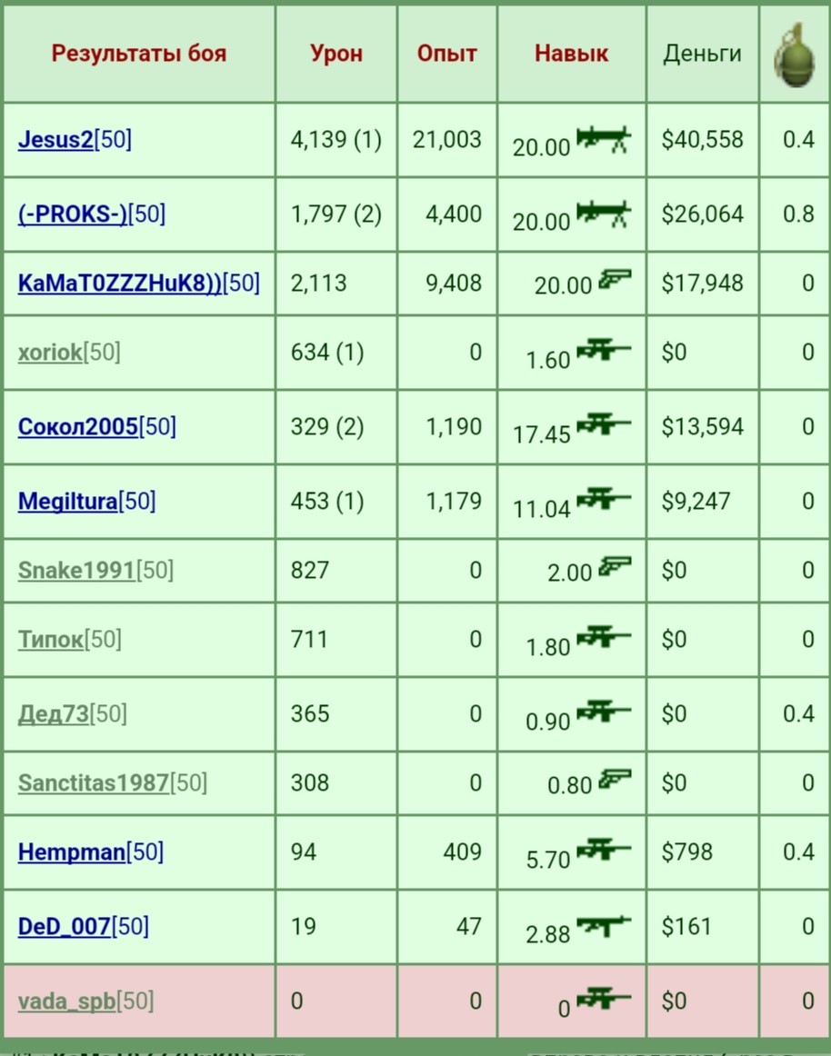 ���������� #2331273