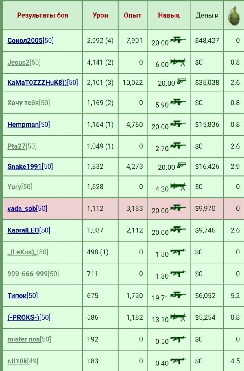 ���������� #2331288