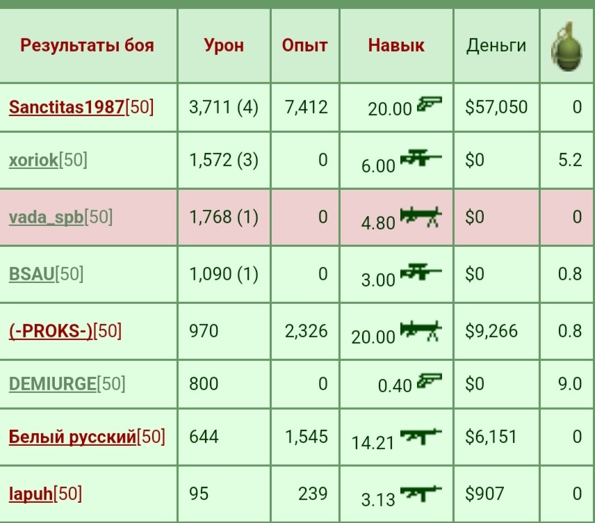 ���������� #2331294