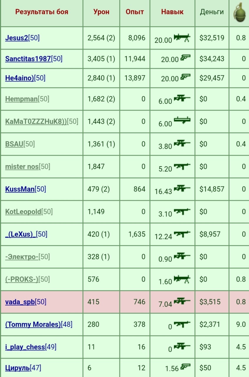 ���������� #2331297