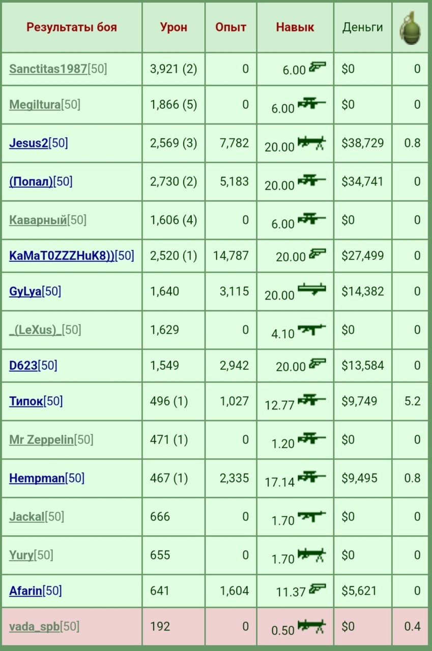 ���������� #2331299