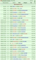 ���������� #2331383