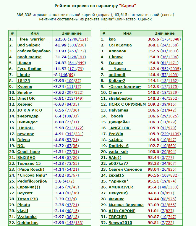���������� #2331817