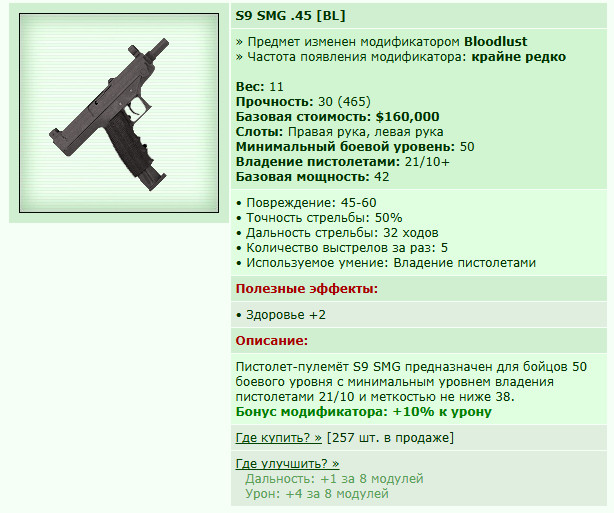 S9 SMG .45 [BL] [13/13]