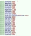 ���� ������� �� ����������