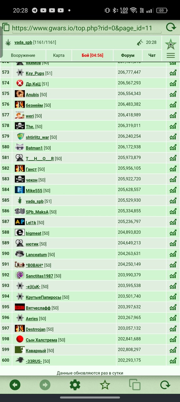 ���������� #2333121