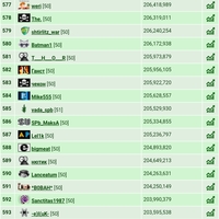 ���������� #2333121