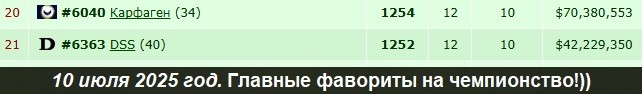����� ������������))