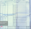 150�-30�