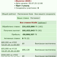 ������ 2025