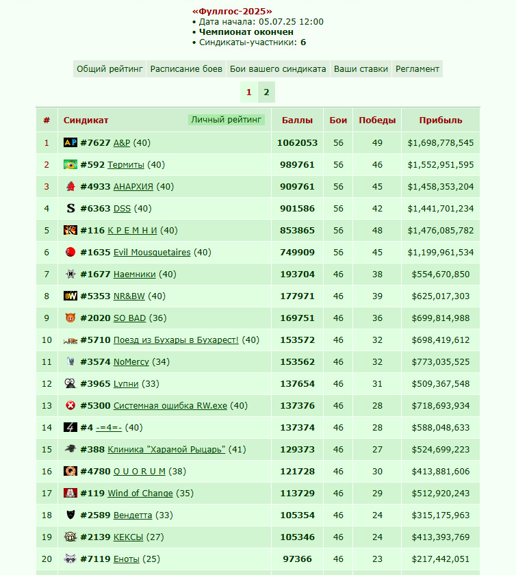 ������� 2025 [05.07.25]