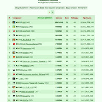 ������� 2025 [05.07.25]