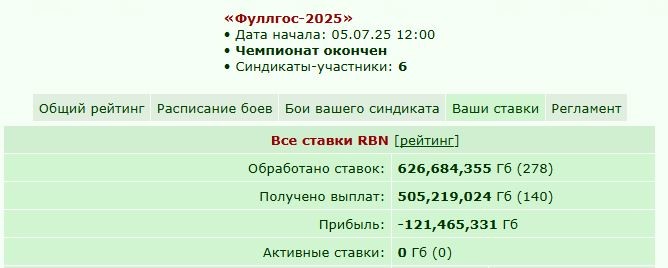 ���������� #2335526