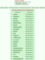 2025.07.24 - ���-50 ������(1)