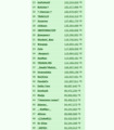 2025.07.24 - ���-50 ������(2)