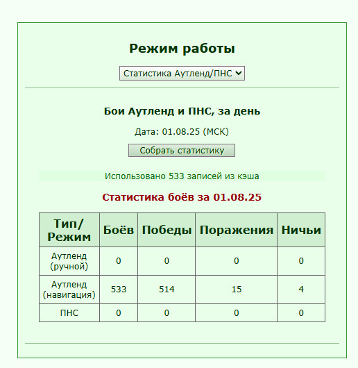 warstable_outpns (stats)