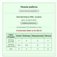 warstable_outpns (stats)