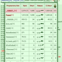 +1 ������� ���