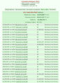 �������:	-25,280,743 ��