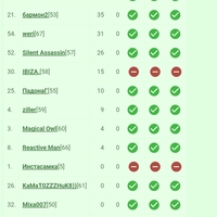 ���������� #2338009