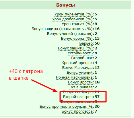 ��� ��� 99% ������� ��������