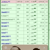 ���������� #2339126