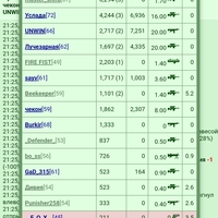 ���������� #2339161