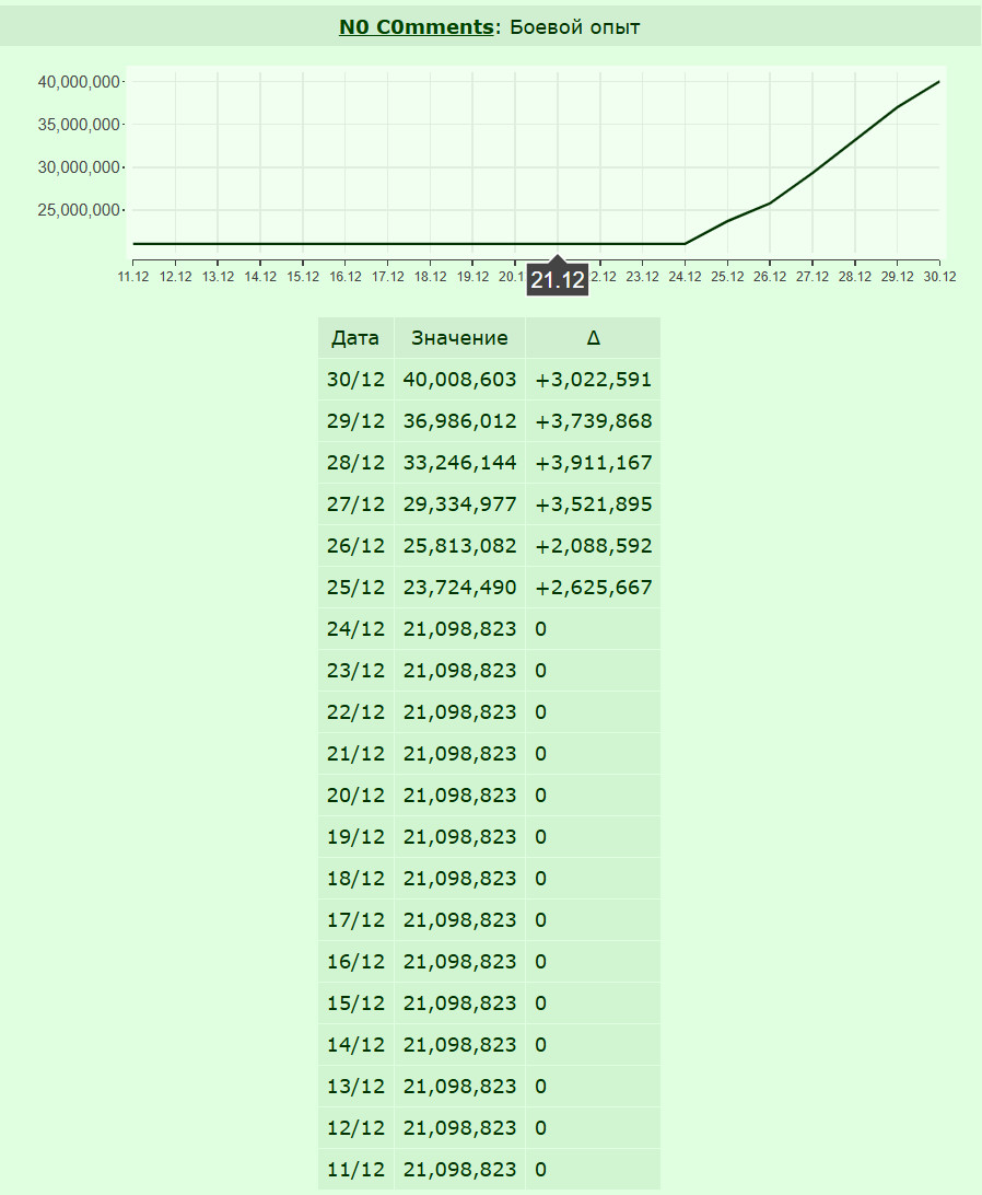���������� #2339693