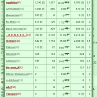 ���������� #2339969