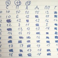 ��� ��������� ��� �� 30-�� ������