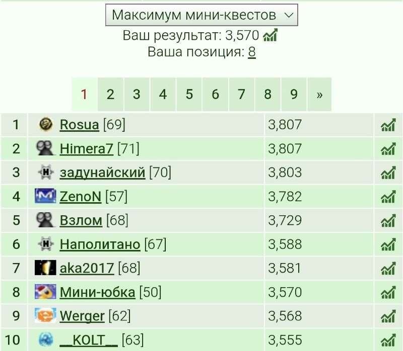 ���������� #2340041