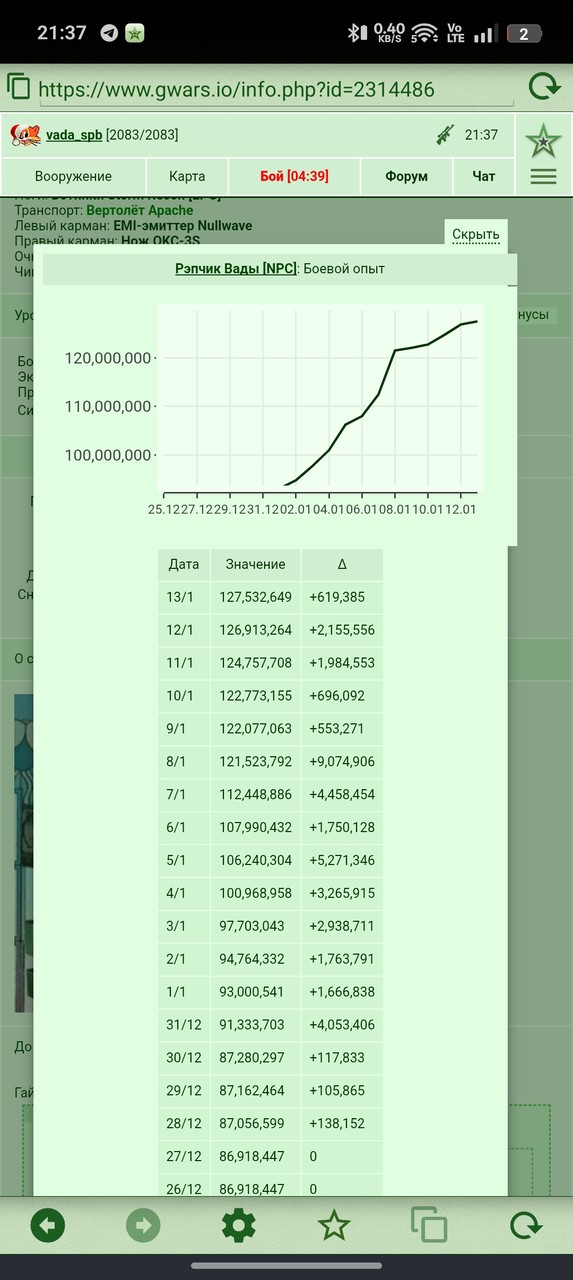 ���������� #2340065