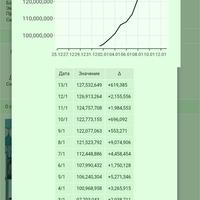 ���������� #2340065