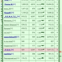 ���������� #2340123