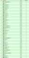 Ratings-art1